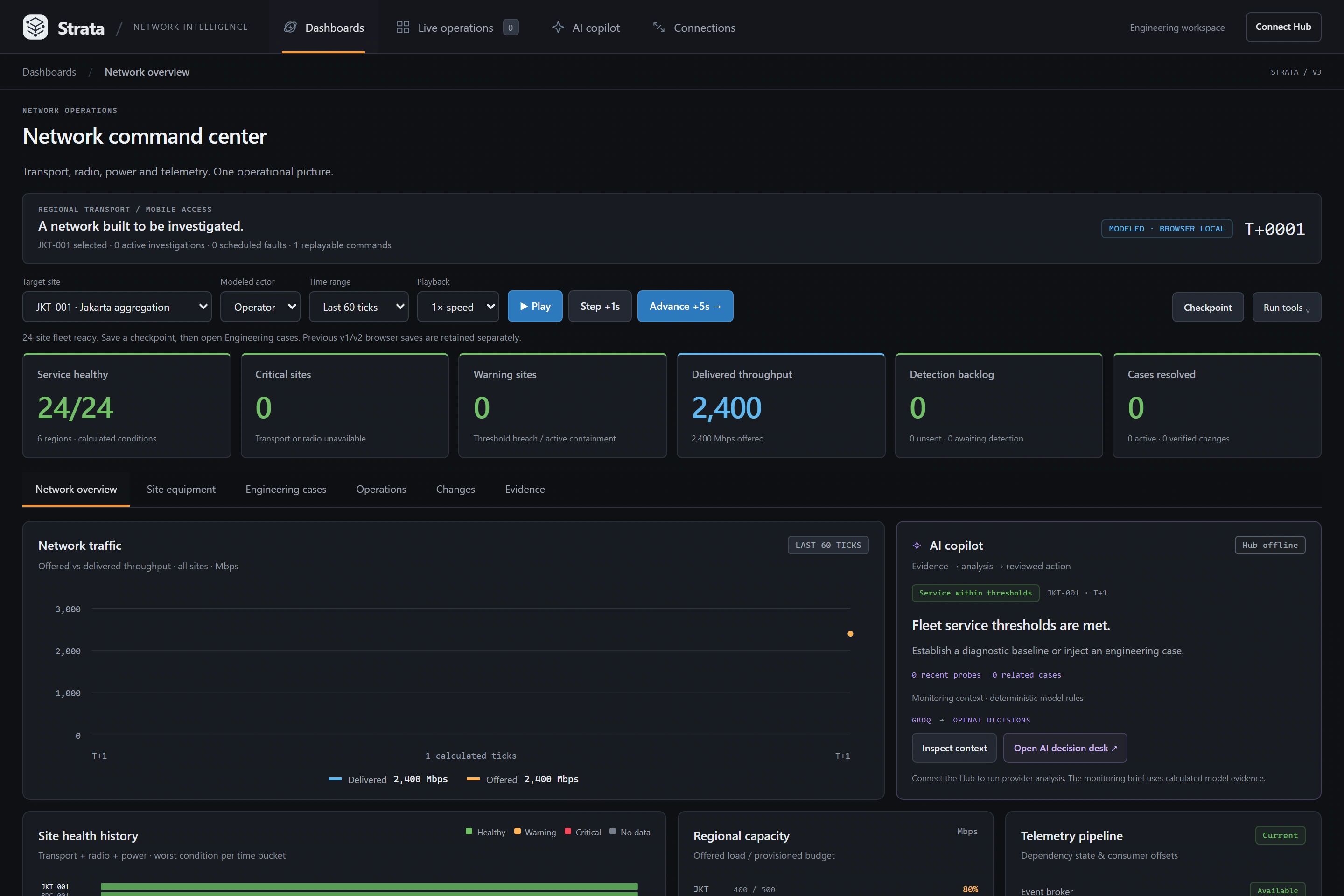 Strata — Strata dashboard · browser-local model · captured 13 October 2026